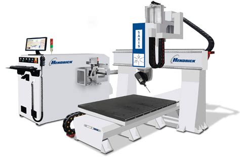 6 axis cnc router machine factories|cnc 5 axis machine price.